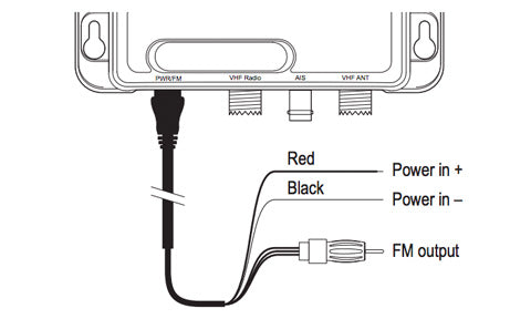 Raymarine AIS100 Active Splitter power and FM Cable