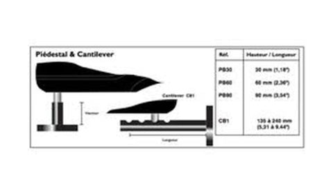 Simrad Cantilever bracket 135-240 mm (5.31-9.44 in)