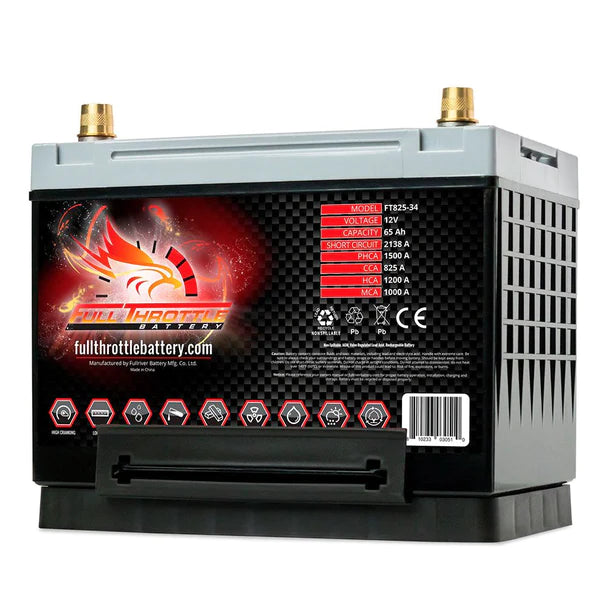 Full Throttle FT825-34 - PC1500