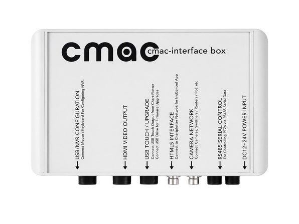 Iris CMAC-INT-001 IP Camera Interface and IrisControl Host