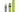 Garmin Green Watch Band