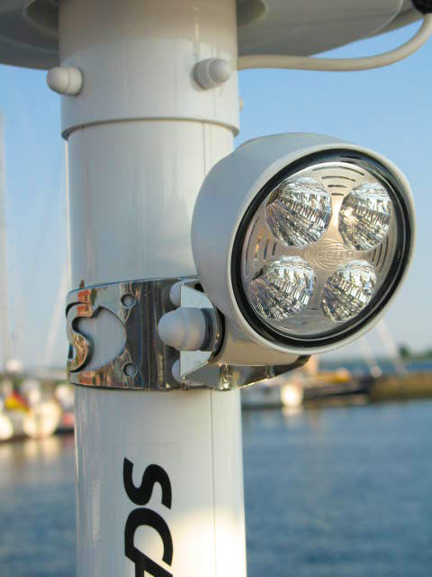 Scanstrut SC117