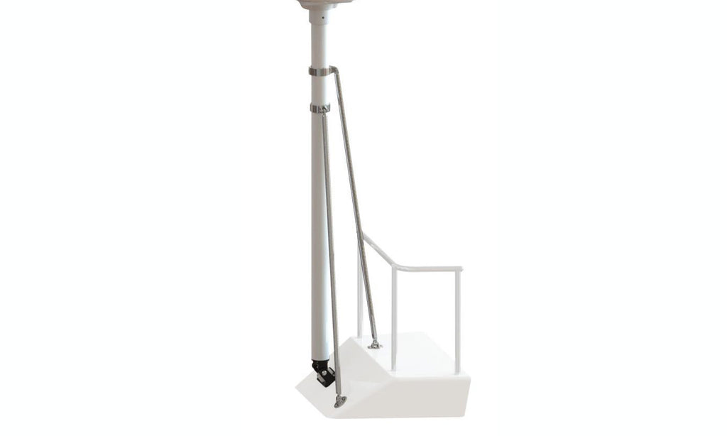 Seaview Pole Mounts